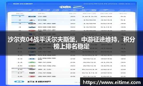 沙尔克04战平沃尔夫斯堡，中游征途维持，积分榜上排名稳定