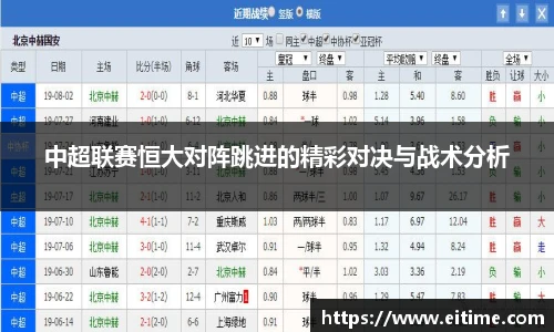 中超联赛恒大对阵跳进的精彩对决与战术分析
